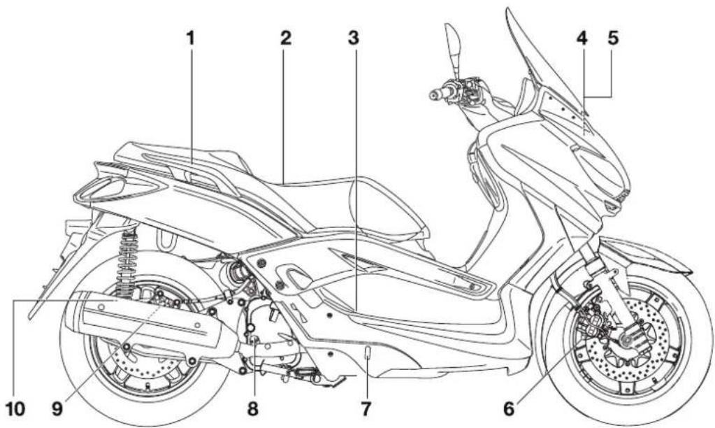 YAMAHA X-max (2010) - Rechte Seitenansicht - 1
