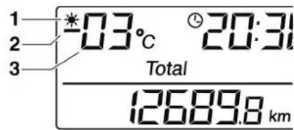 1 2 3 *03°C 20:31 Total 12689.8 km