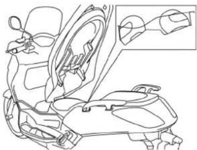 YAMAHA X-max 125 (2008) - ARMATUREN, BEDIENUNGSELEMENTE UND DEREN FUNKTION - 1
