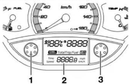 F FUEL 40 km/h 20 120 140° 160° TEMP H 2100°C 8888 180°C Total Trip/Fuel 100 Time Speed 8888.8 mph km/h 1 2 3