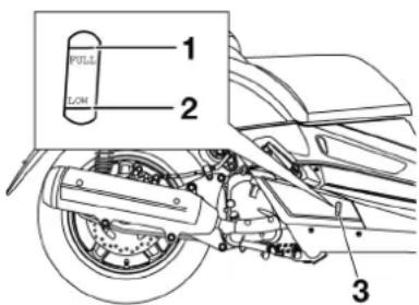 1 2 3