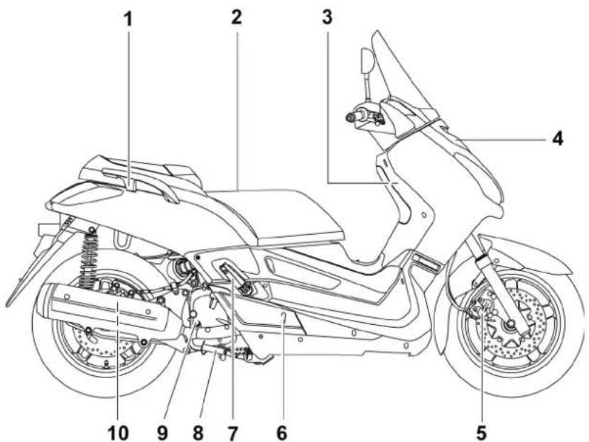 YAMAHA X-max 125 (2008) - Rechte Seitenansicht - 1