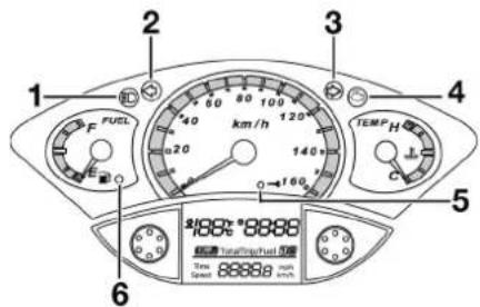1 2 3 4 FUEL km/h 120 140 o=20 o=160 TEMP H 5 6 188° 8888 Speed: 88888 mph Temperature Fuel Test