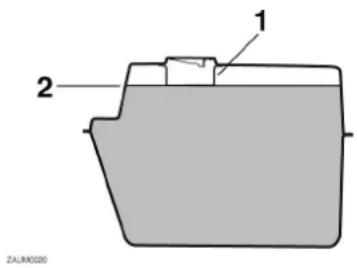 1 2 ZAUM0020