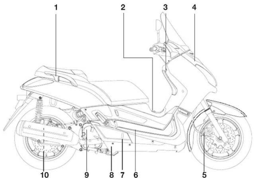 YAMAHA X-max 125 (2007) - Rechte Seitenansicht - 1