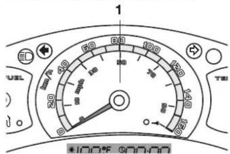 1 20 30 40 50 60 70 80 90 100 110 120 130 140 150 160 170 180 190 200 210 220 *100°F 500.00