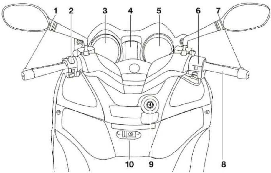 YAMAHA X-max 125 (2011) - Bedienungselemente und Instrumente - 1