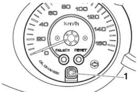 80 100 60 120 40 km/h 140 90 180 0 SELECT RESET Q-CHANGE 1