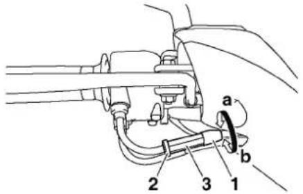 a b 1 2 3