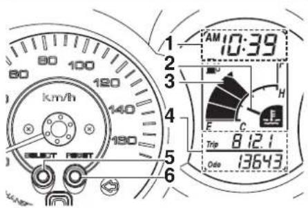 80 100 km/h 120 140 160 RESET RESET AM 10:39 H E C Trip 8 12.1 Odo 13643