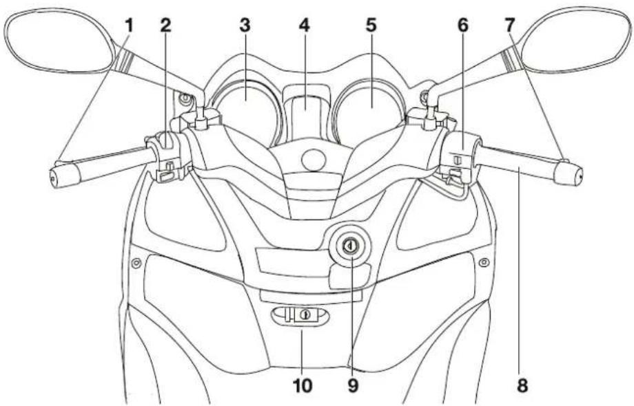 YAMAHA X-max 125 (2010) - Bedienungselemente und Instrumente - 1