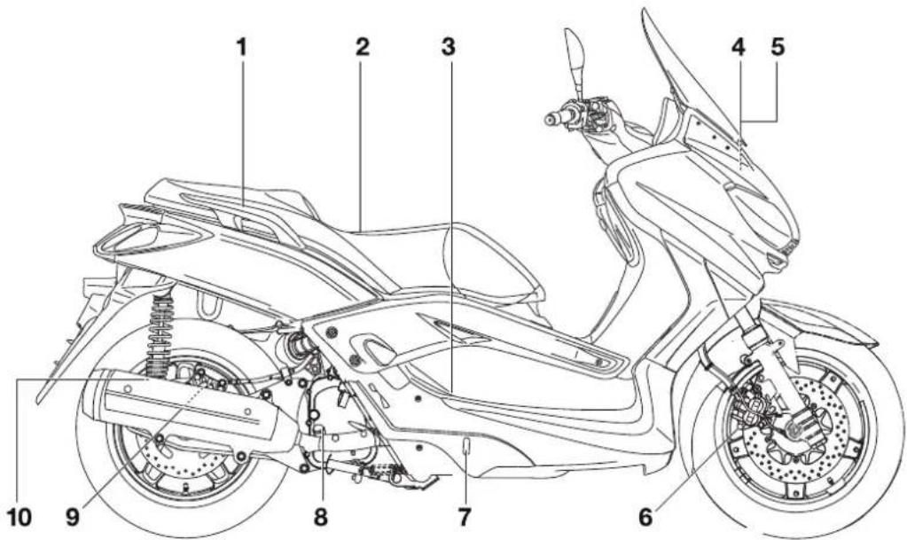 YAMAHA X-max 125 (2010) - Rechte Seitenansicht - 1