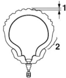 1 2