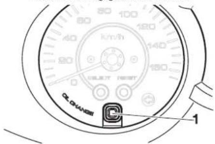 60 100 80 120 40 km/h 90 140 SELECT RESET Q. CHANGSI 1
