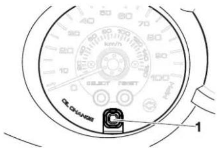 80 70 60 50 40 30 20 10 0 SELECT NEST OK CHANGES 1