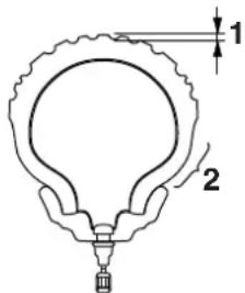1 2