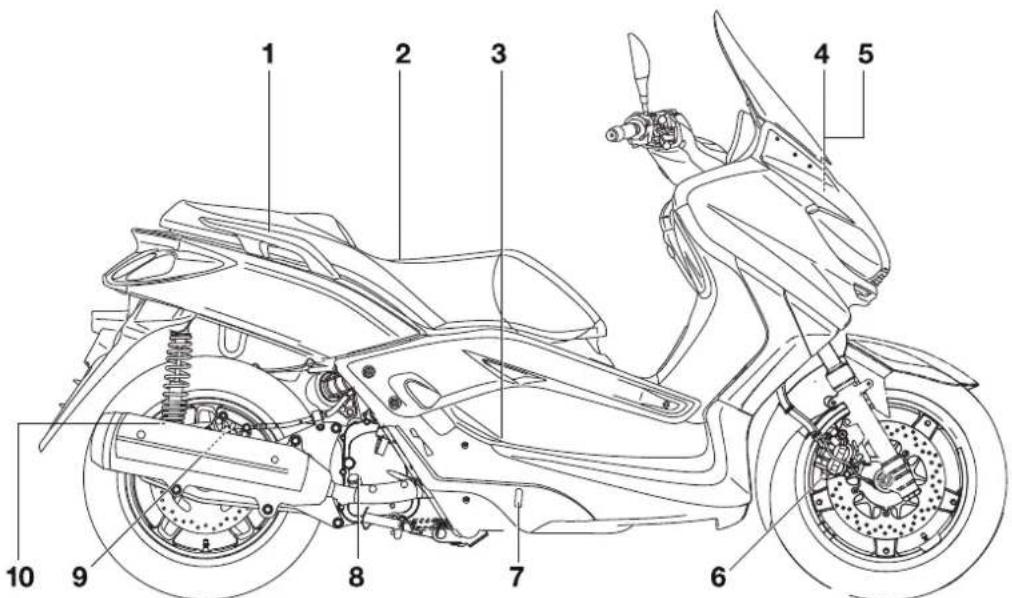 YAMAHA X-max 125 (2012) - Rechte Seitenansicht YP125R/YP125RA - 1