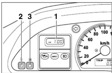 2 3 1 100 km/h TRIP OD 0.0