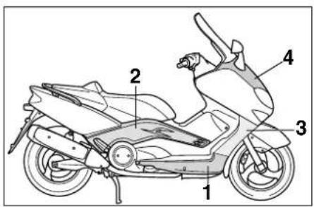 YAMAHA XP500 (2002) - Regelmäßige Wartung und kleinere Reparaturen - 1
