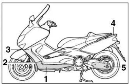YAMAHA XP500 (2002) - Verkleidungsteile und Abdek- kungen abnehmen und montie- ren - 1