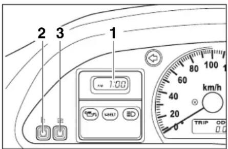 2 3 1 1.00 km/h 0° TRIP OD 0.0