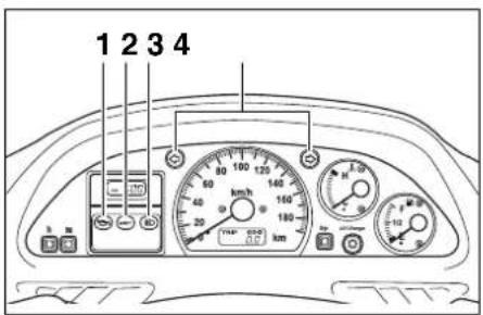 1 2 3 4