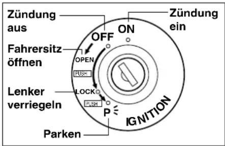 Zündung aus OFF ON Zündung ein Fahrersitz öffnen OPEN HUSH LOCKO PUSH LENKER verriegeln IGNITION Parken