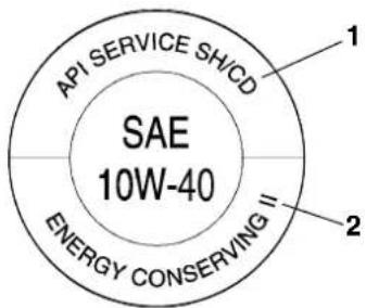 API SERVICE SH/CD SAE 10W-40 ENERGY CONSERVING II 1 2