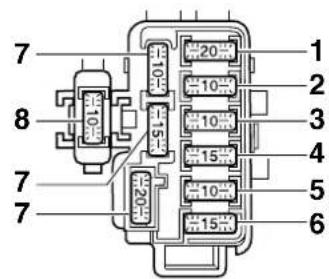 7 8 7 7 1 2 3 4 5 6 10 10 10 15 15 10 15 20 20