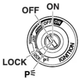OFF ON OFF ON LOCK P≡ IGNITION