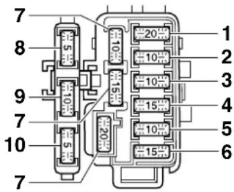 7 8 9 7 10 7 20 10 15 10 15 10 15 10 15 1 2 3 4 5 6