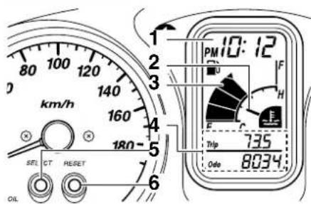 km/h 180 5 6 SEL CT RESET OIL PM 10:12 F H F Trlp 735 Ode 8034