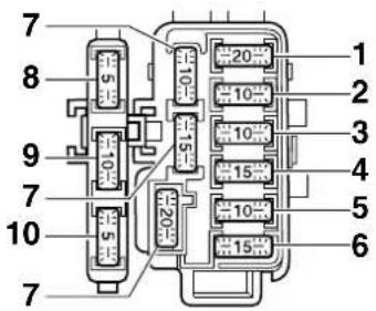7 8 9 10 7 10 15 20 10 10 10 15 10 15 10 15 1 2 3 4 5 6