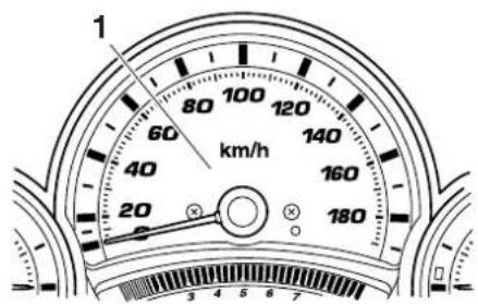 1 80 100 120 60 140 40 160 20 180 3 4 5 6 7