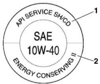 API SERVICE SH/CD SAE 10W-40 ENERGY CONSERVING II 1 2