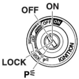 OFF ON OFF ON LOCK IGNITION P≡