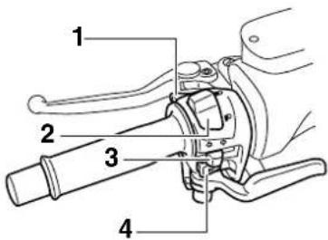 YAMAHA XP500 (2011) - Lenkerarmaturen - 1