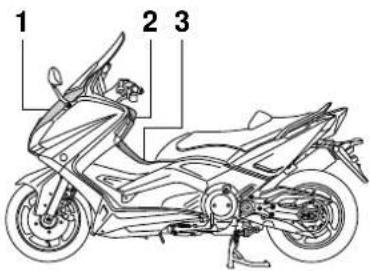 1 2 3