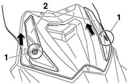 YAMAHA XP500 (2013) - ARMATUREN, BEDIENUNGSELEMENTE UND DEREN FUNKTION - 1