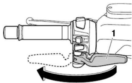 YAMAHA XP500 (2013) - ARMATUREN, BEDIENUNGSELEMENTE UND DEREN FUNKTION - 1