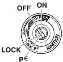 OFF ON OFF ON LOCK P≡ IGNITION