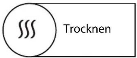 s Trocknen