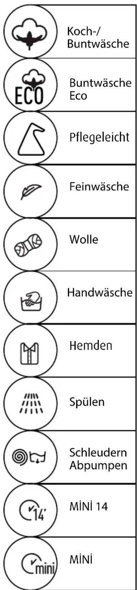 Koch-/Buntwäsche Buntwäsche Eco Pflegeleicht Feinwäsche Wolle Handwäsche Hemden Spülen Schleudern Abpumpen MiNi 14 Mini