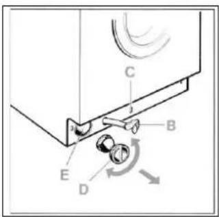 Technical diagram showing labeled components A, B, C, D, E with directional arrows indicating motion or movement