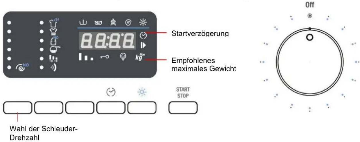 Startverzögerung Empfohlenes maximales Gewicht START STOP Wahl der Schleuder-Drehzahl Off