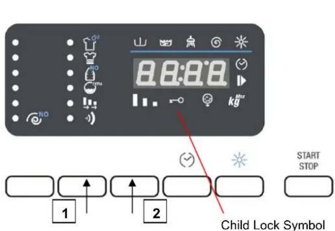 8:8:8'8 NO kg Max START STOP 1 2 Child Lock Symbol