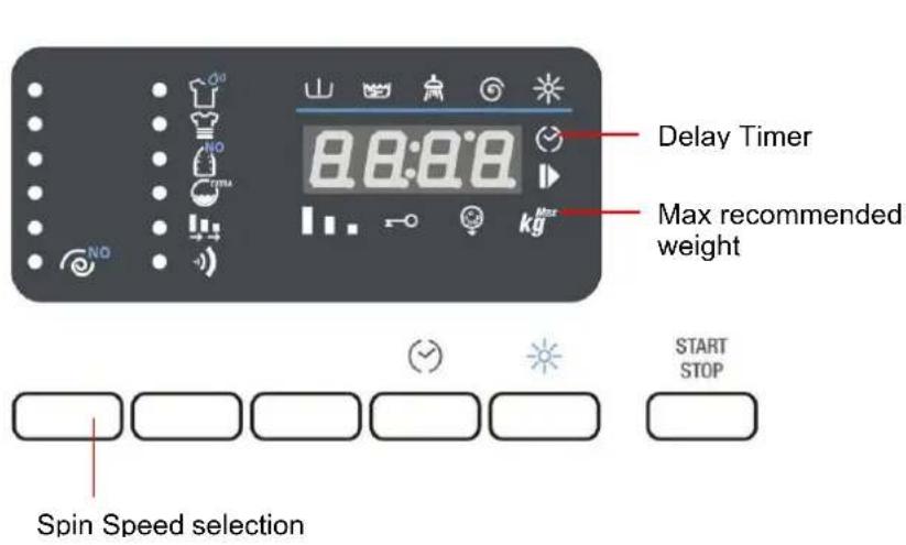 Delay Timer Max recommended weight Spin Speed selection START STOP