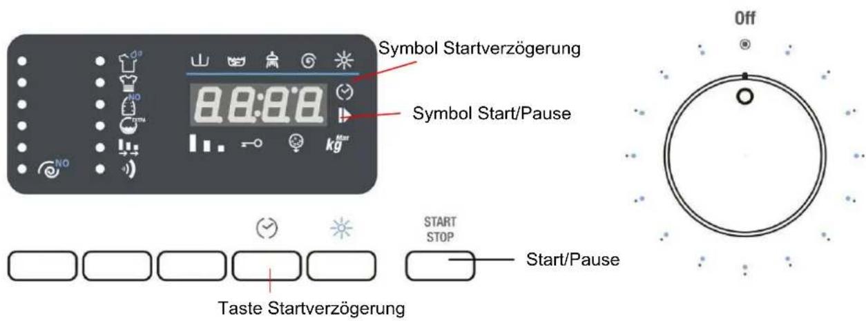 Symbol Startverzögerung Symbol Start/Pause START STOP Start/Pause Taste Startverzögerung Off