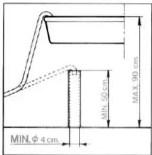 MAX. 90 cm MIN. 50 cm MIN. φ 4 cm