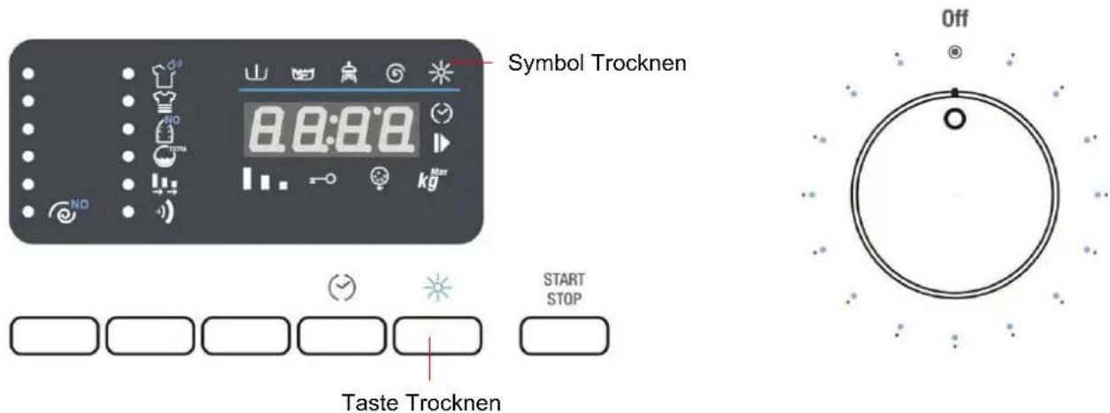 Symbol Trocknen 0:00:00 kg START STOP Taste Trocknen Off